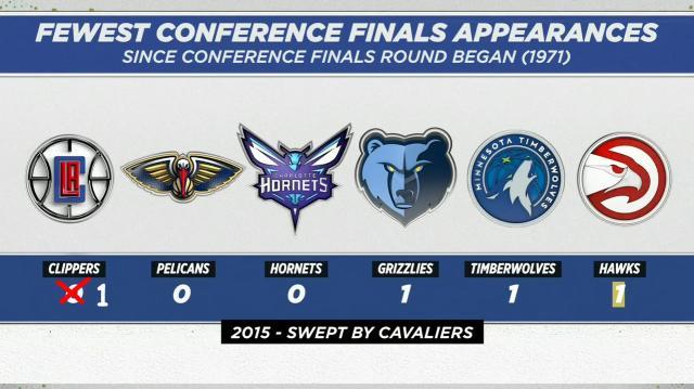 世界杯赛程-【聚焦】51载魔咒终被打破 快艇逆天改命迈进西决!